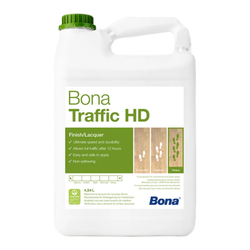 Лак Bona Traffic HD